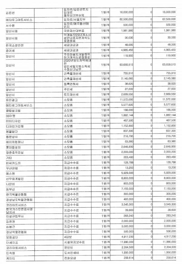 2022 기부금 (2).jpeg
