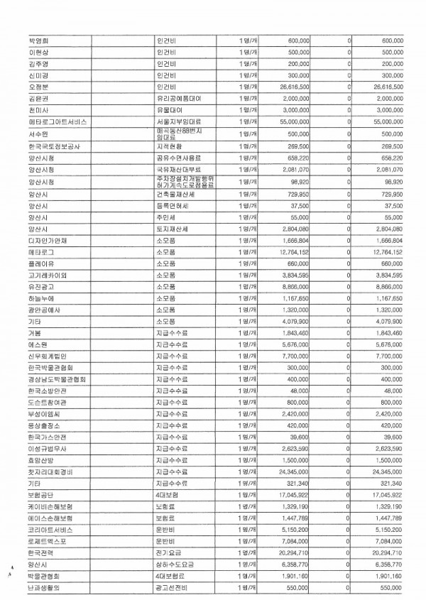 2023년 기부금내역2.jpeg
