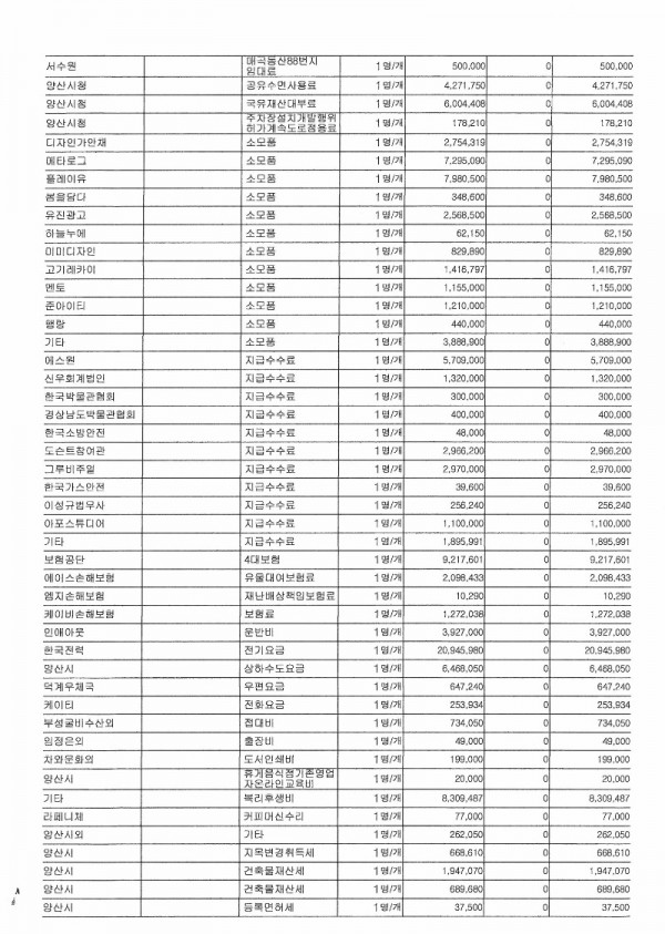 2024년 기부금내역 (2).jpeg