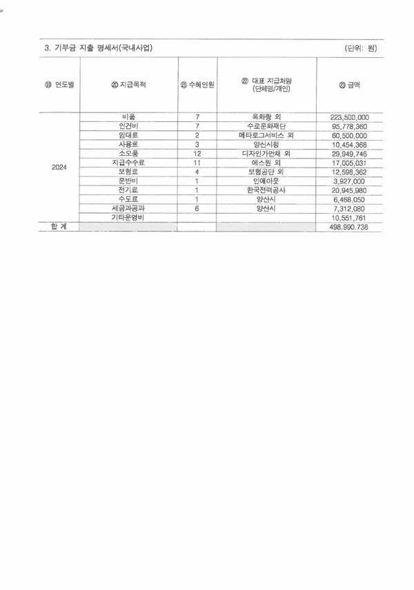 스크린샷_21-9-2025_82535_.jpeg